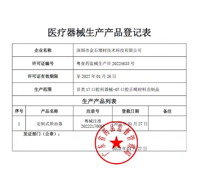 3D打印厂商深入口腔医疗下游产业链 WB.COM万搏三维持续发力齿科3D数字化解决方案