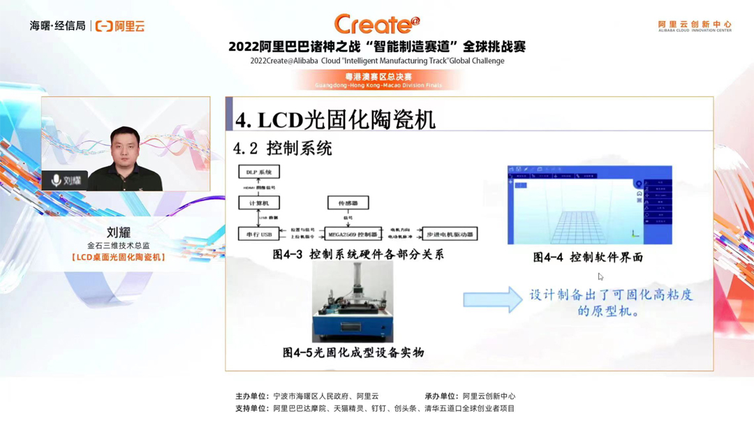 LCD桌面光固化全新打造“高致密、低成本”典范——WB.COM万搏三维挑战Create@阿里巴巴诸神之战