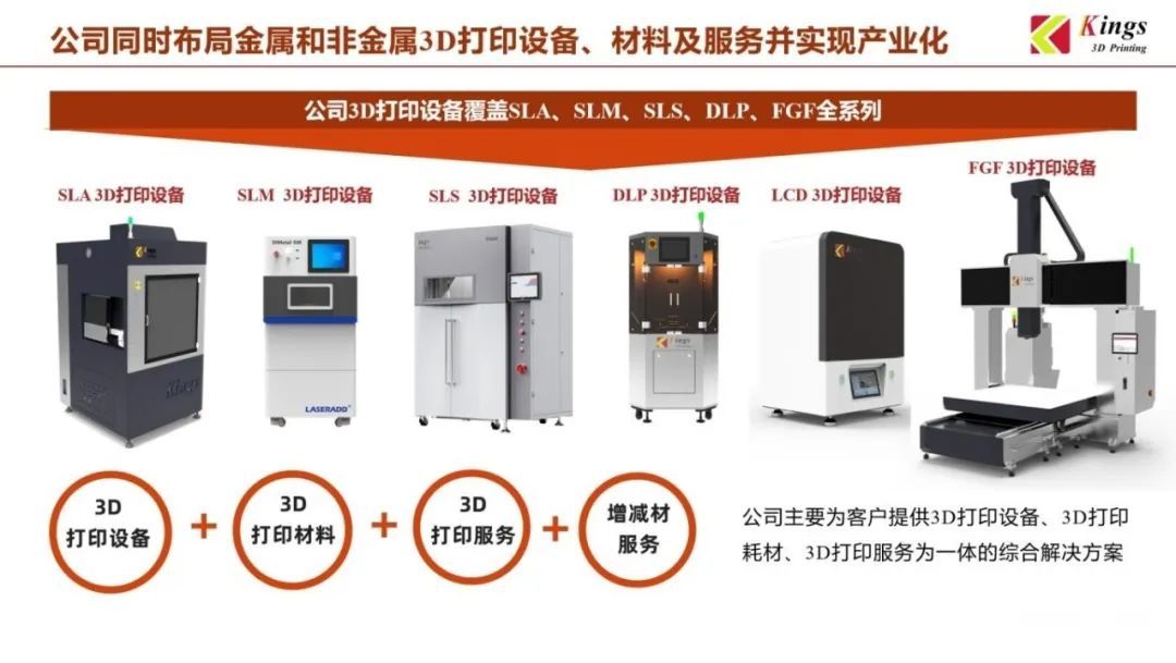 WB.COM万搏三维：全国19个生产基地，超1000台3D打印设备